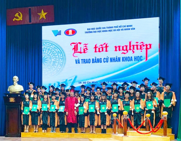 Giới thiệu chương trình đào tạo Cử nhân khoa học Lịch Sử