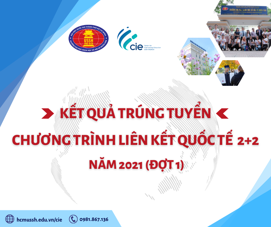 Kết quả trúng tuyển Chương trình liên kết quốc tế 2+2 năm 2021 (Đợt 1)
