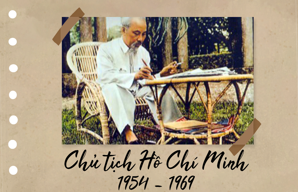Đoàn khoa Thư viện - Thông tin học
