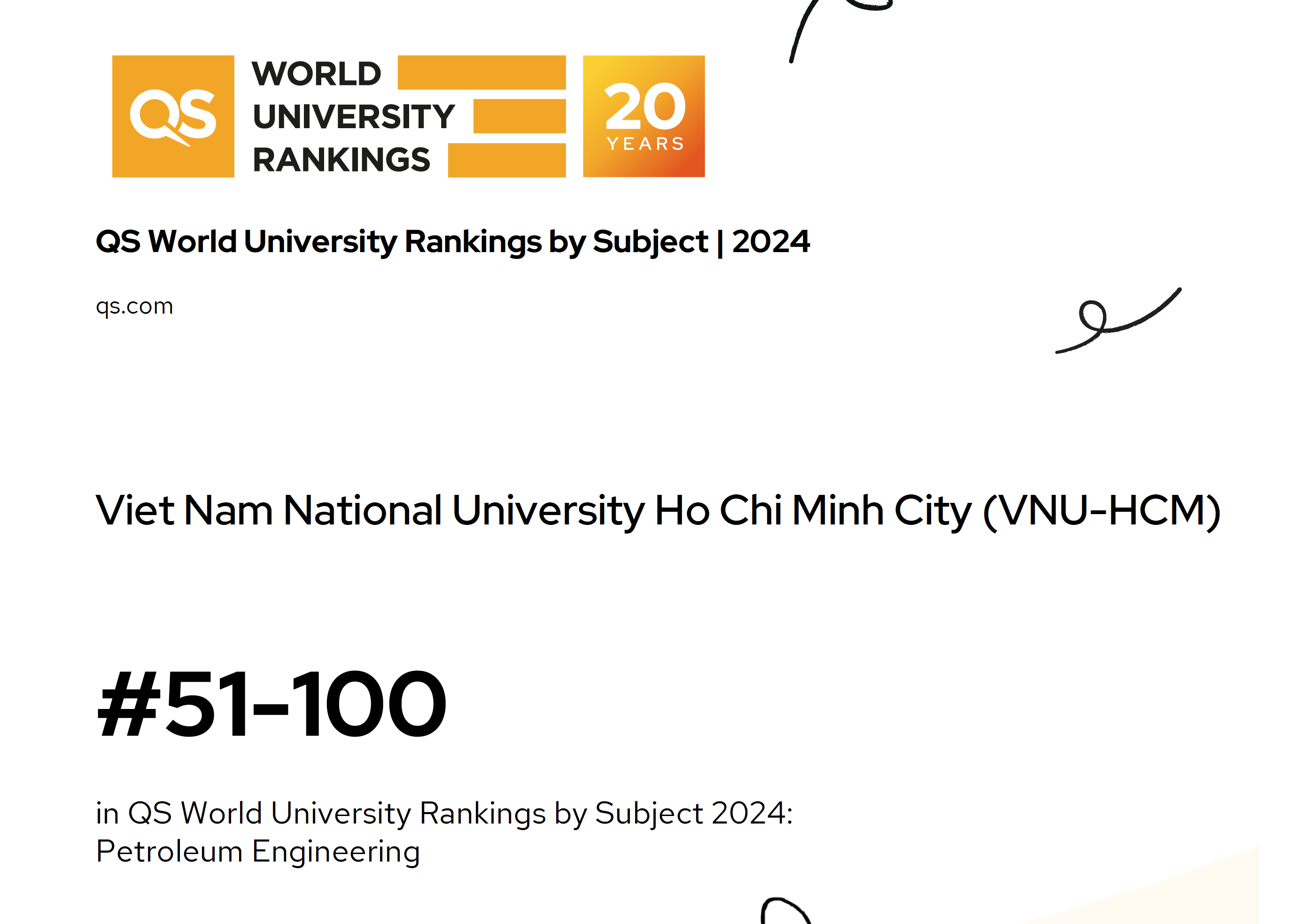 ĐHQG-HCM có 11 ngành đào tạo được xếp hạng, 8 ngành trong TOP 500 thế giới