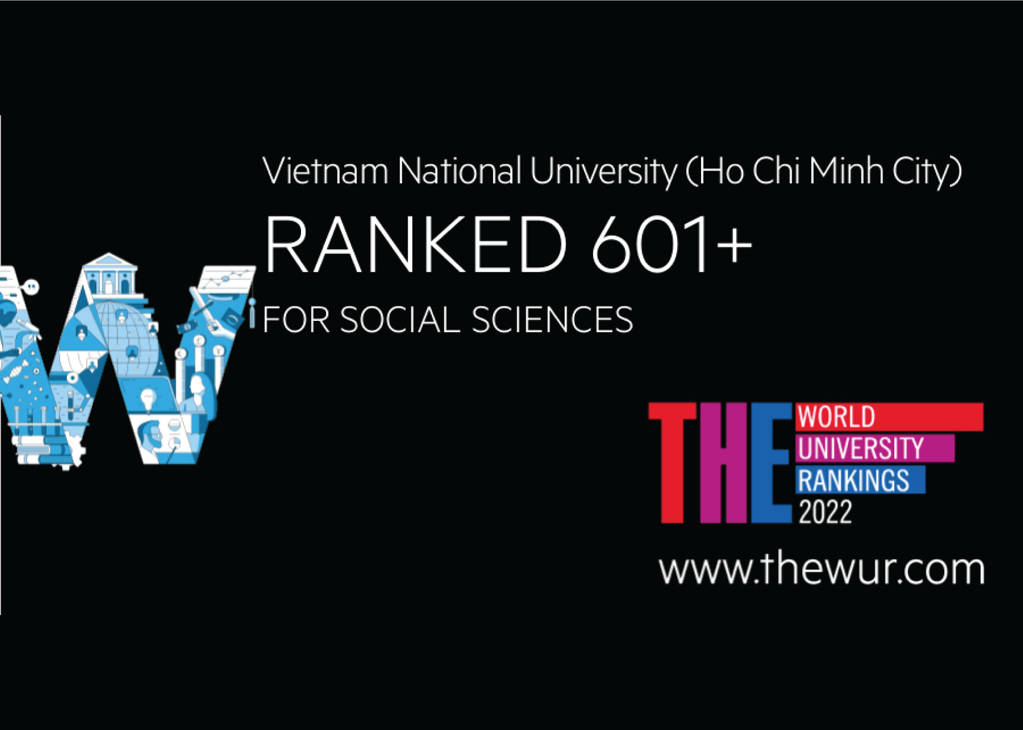 Vietnam National University - Ho Chi Minh City (VNU-HCM) ranked high in the world for Social Sciences
