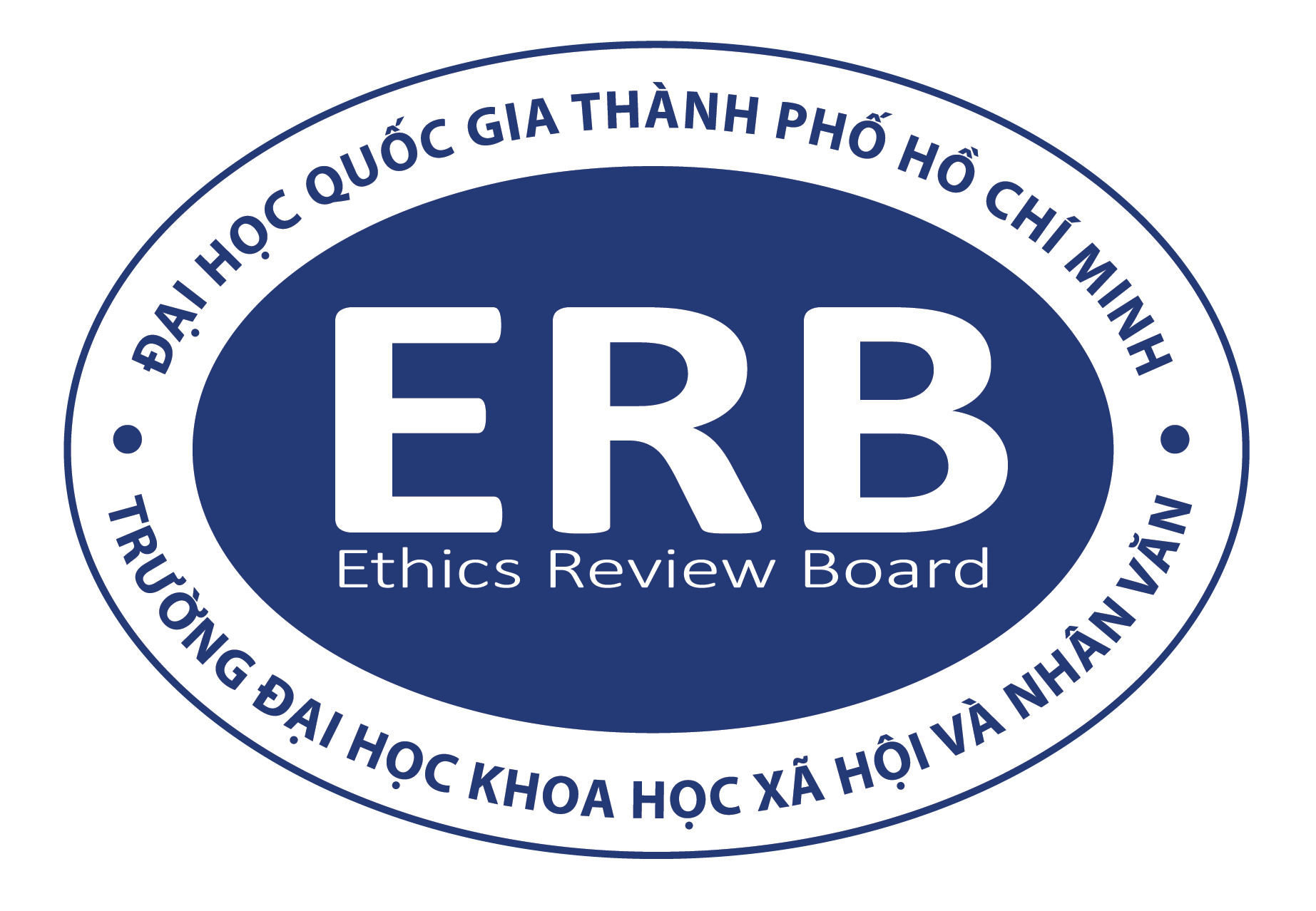 Quyết định về việc điều chỉnh thành viên Hội đồng Đạo đức nghiên cứu