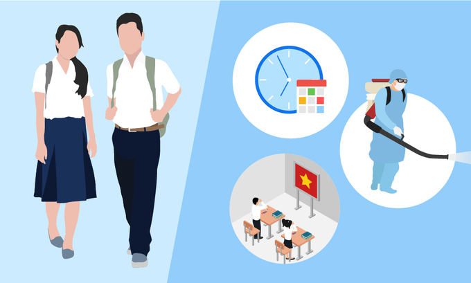 Thông báo về việc đảm bảo hiệu quả công tác phòng, chống dịch COVID-19 tại Trường