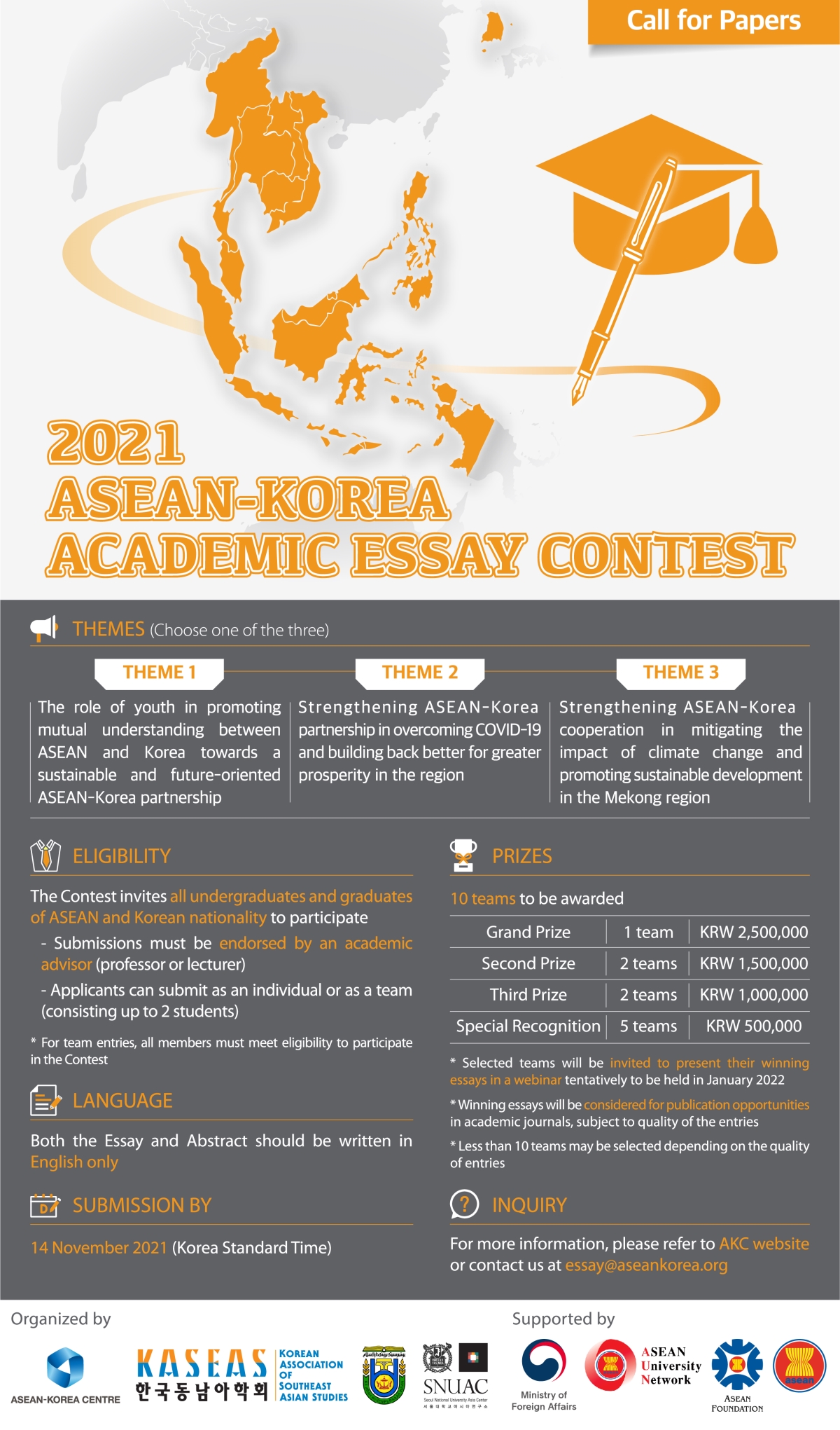 2021 ASEAN-Korea Academic Essay Contest