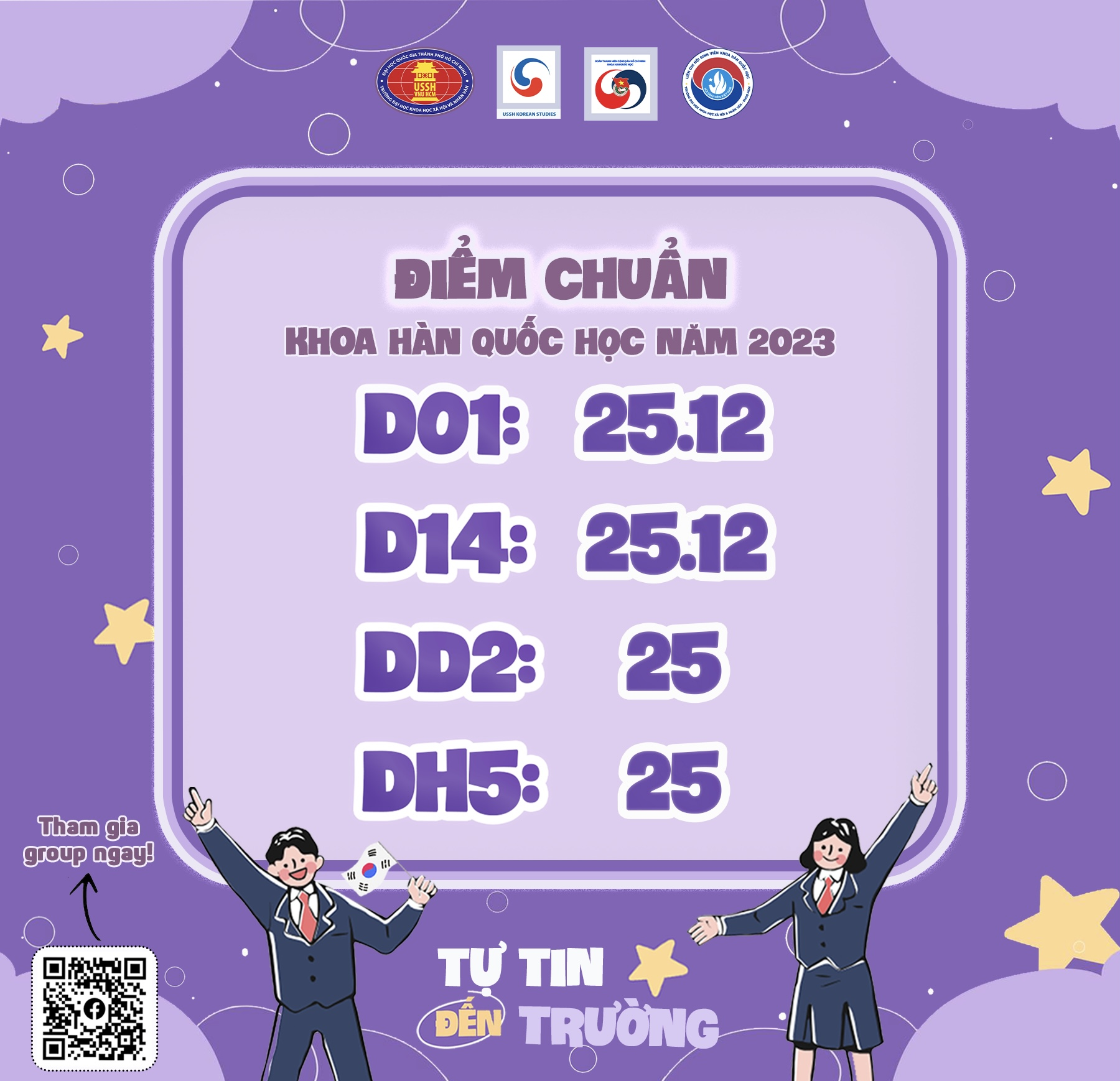 Công bố điểm chuẩn ngành Hàn Quốc học theo phương thức xét kết quả thi tốt nghiệp THPT năm 2023