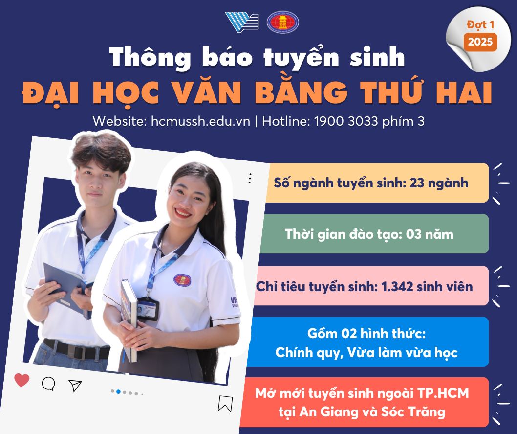 Thông báo tuyển sinh Đại học văn bằng thứ hai đợt 1 năm 2025