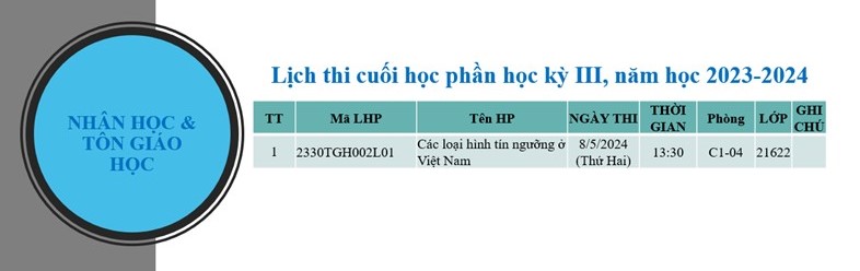 Lịch thi học kỳ 3 năm học 2023-2024