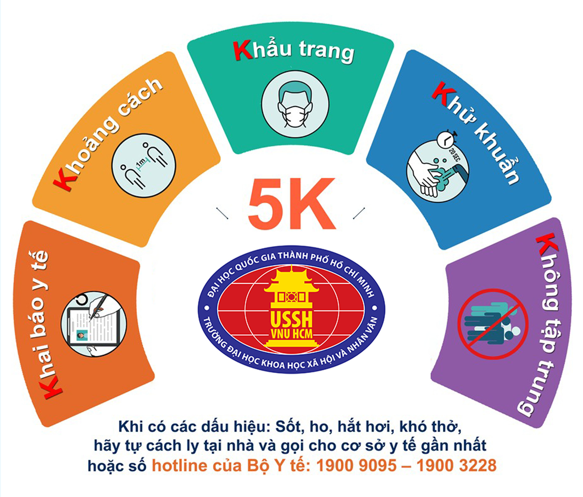 Thống kê số lượng ca dương tính với COVID-19