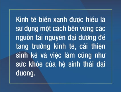 Kinh tế biển xanh – nền tảng cho sự phát triển bền vững