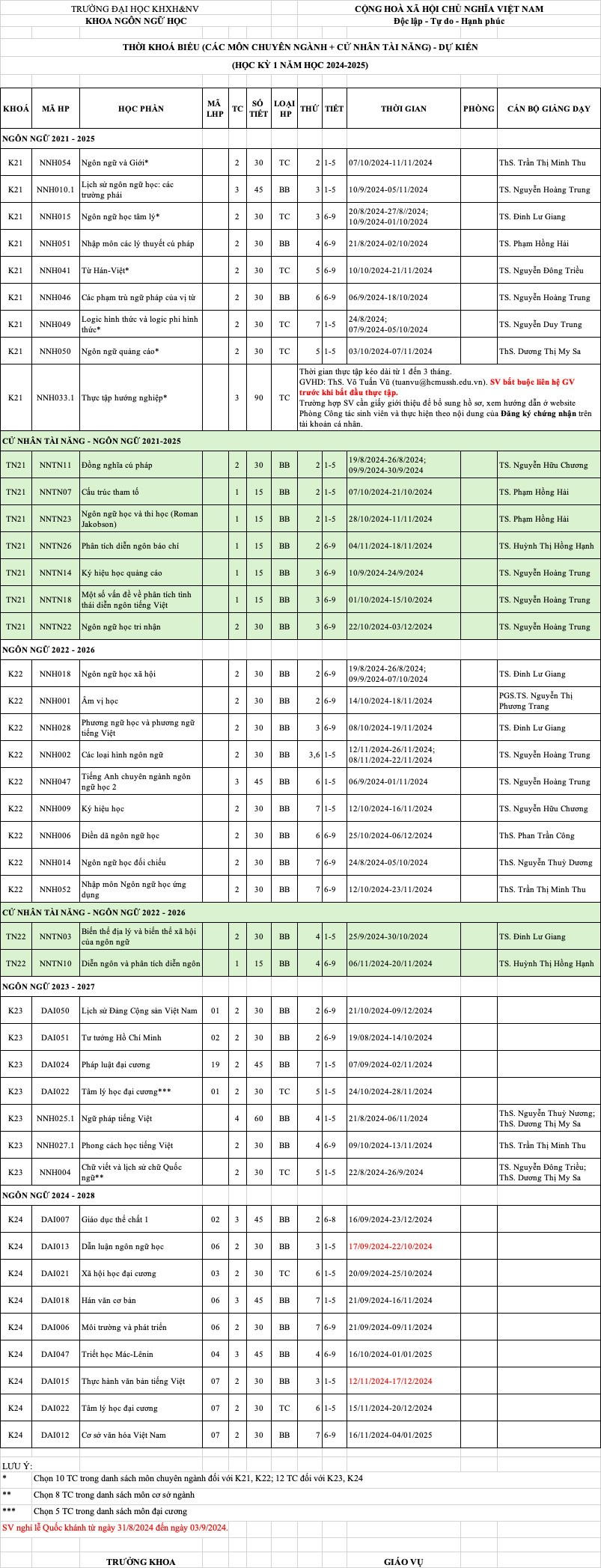 Thời khóa biểu HKI 2024-2025 (dự kiến - phiên bản ngày 29/7/2024)