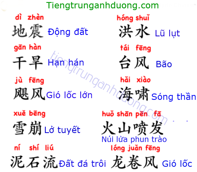 Lợi thế trong việc học tiếng Việt của người biết tiếng Hoa