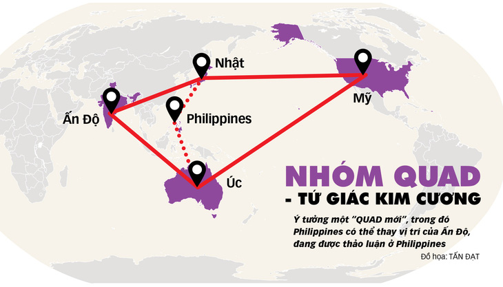 Philippines thúc đẩy hợp tác quân sự ở Biển Đông