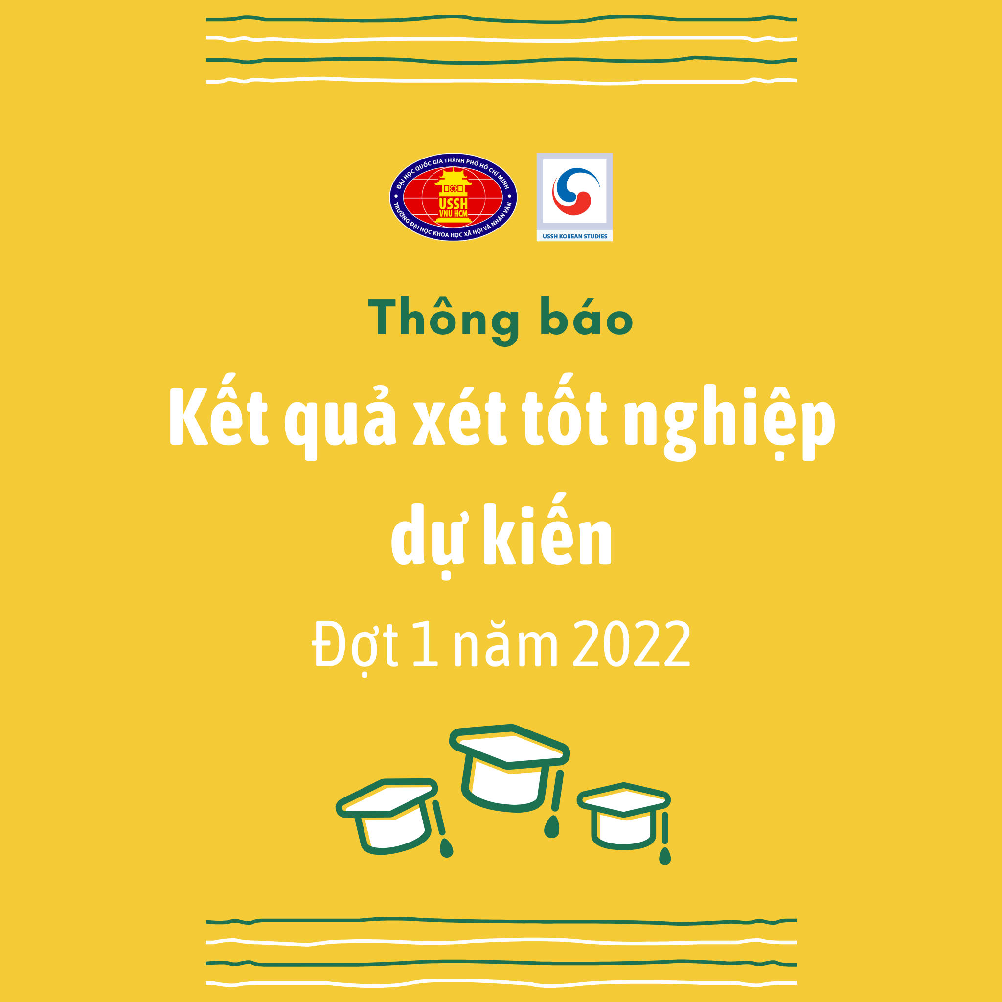 Kết quả xét tốt nghiệp dự kiến đợt 1 năm 2022