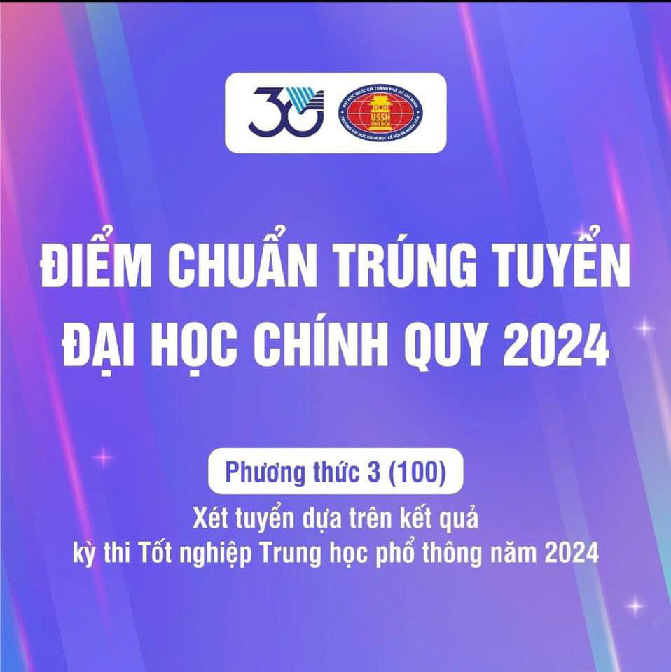Điểm trúng tuyển năm 2024: ngành Nhân học tăng nhẹ và Tôn giáo học tăng mạnh
