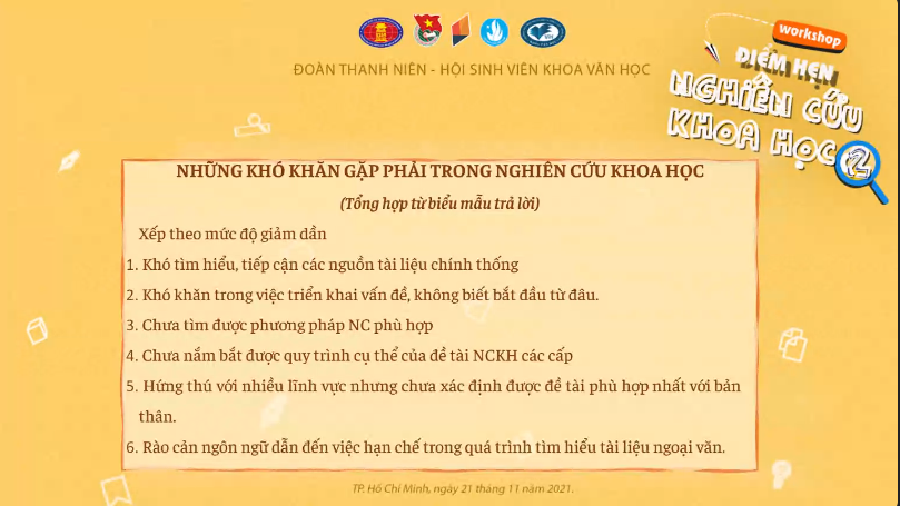 Chinh phục nghiên cứu khoa học - Khó khăn chỉ là thử thách