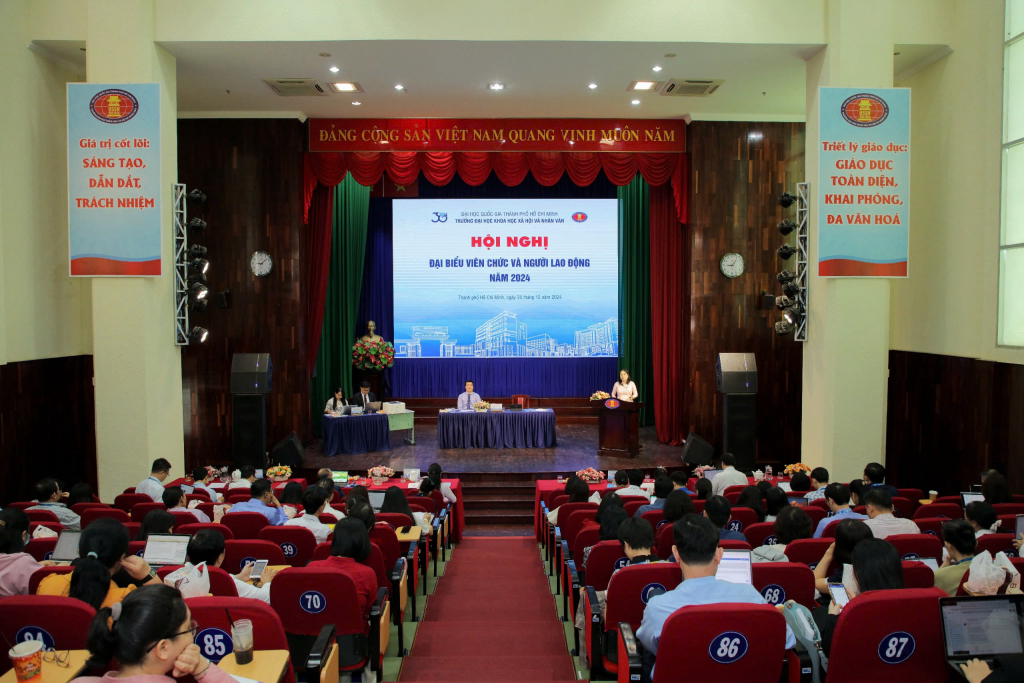 Hội nghị đại biểu viên chức và người lao động năm 2024