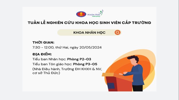 Mời tham dự: TUẦN LỄ NGHIÊN CỨU KHOA HỌC SINH VIÊN CẤP TRƯỜNG CỦA SINH VIÊN KHOA NHÂN HỌC