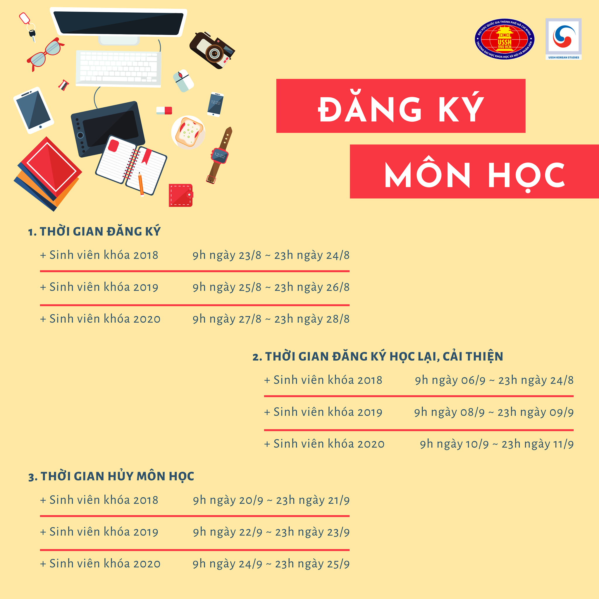 Thông báo v/v đăng ký môn học và thời khóa biểu chuyên ngành học kỳ 1 năm học 2021 - 2022 (Hệ Chính quy)