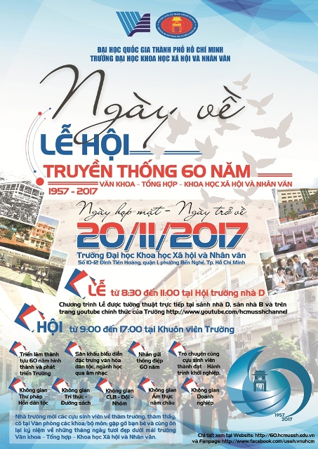 PGS.TS Võ Văn Sen: Truyền thống 60 năm Văn khoa - Tổng hợp - KHXH&NV: gắn liền với hoạt động và cống hiến của nhiều thế hệ nhà giáo, cán bộ-viên chức, công nhân viên của Nhà trường qua các thời kỳ