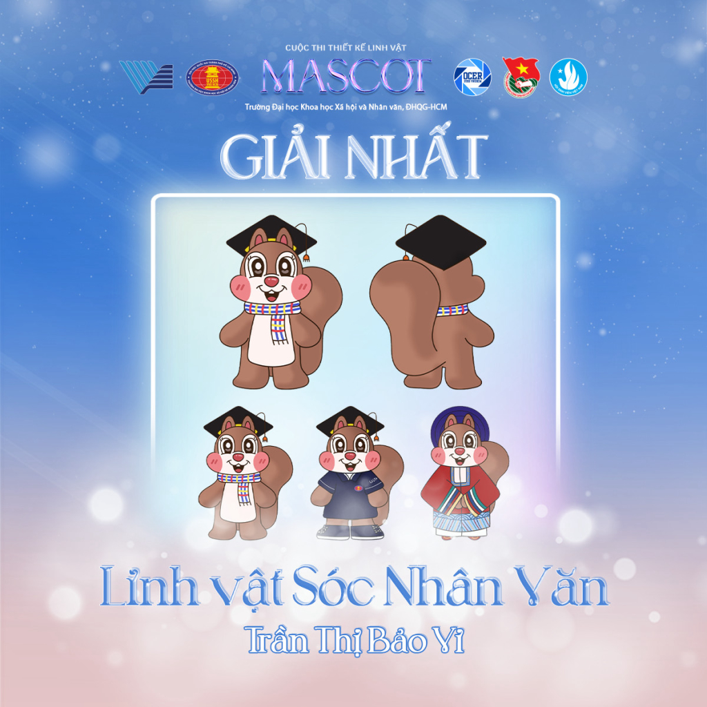 “Sóc Nhân văn” sẽ trở thành linh vật của Trường ĐH KHXH&NV, ĐHQG-HCM