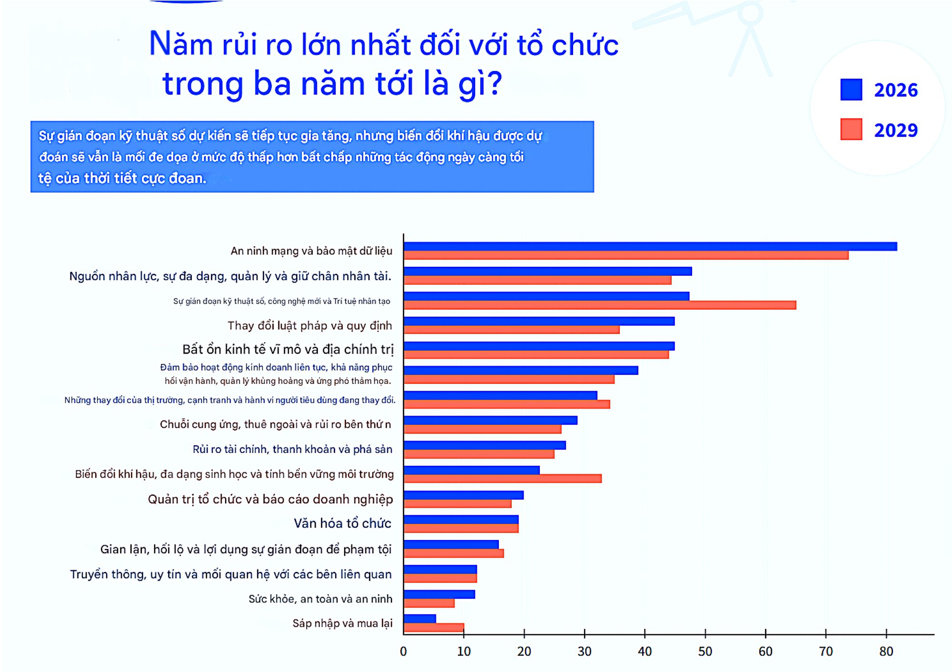 ĐỊNH VỊ GIÁ TRỊ CỦA KIỂM TOÁN NỘI BỘ TRONG THỜI ĐẠI AI