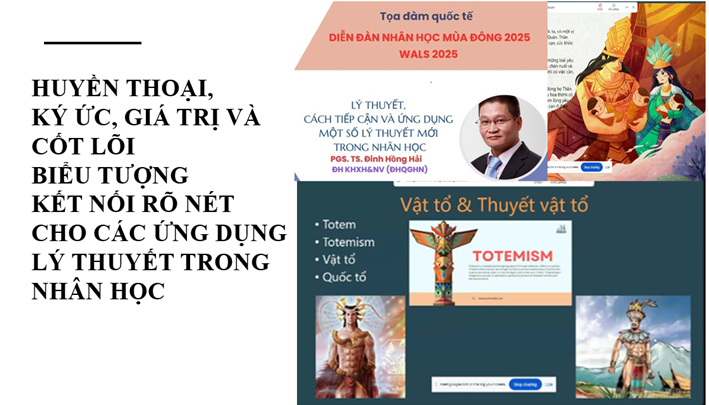Huyền thoại, ký ức, giá trị và cốt lõi biểu tượng kết nối rõ nét cho các ứng dụng lý thuyết trong Nhân học
