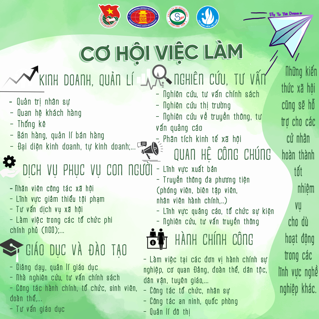 Cơ hội việc làm ngành Xã hội học