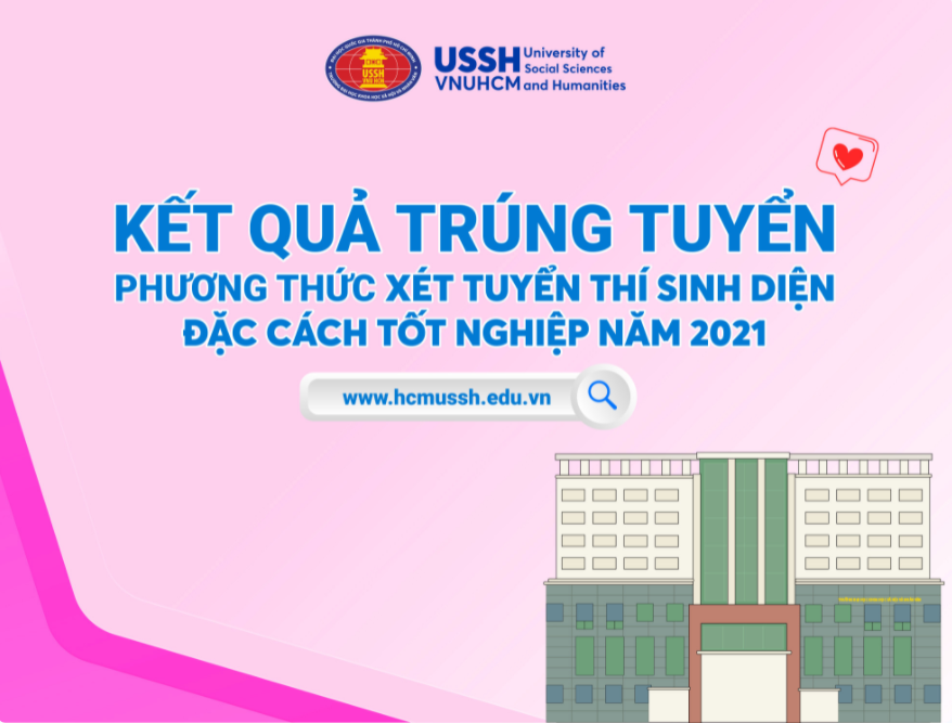 Công bố kết quả trúng tuyển theo phương thức 6.2: xét tuyển thí sinh diện đặc cách tốt nghiệp năm 2021