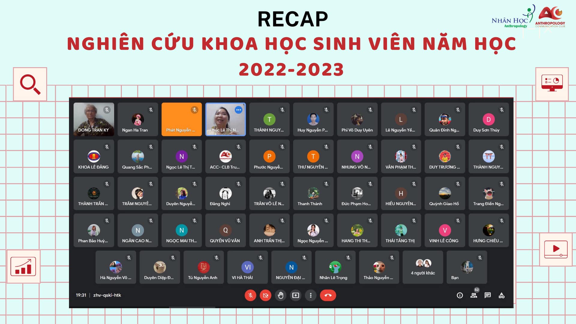 Tập huấn Nghiên cứu khoa học sinh viên năm học 2022 - 2023