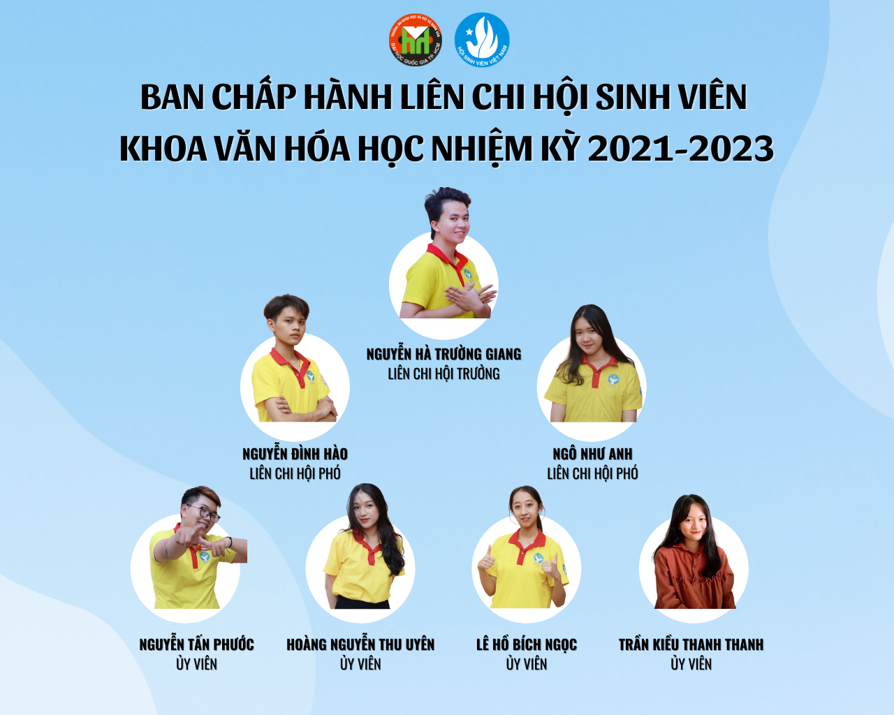 Đại hội Đại biểu Liên chi Hội sinh viên Khoa Văn hoá học nhiệm kỳ 2021-2023