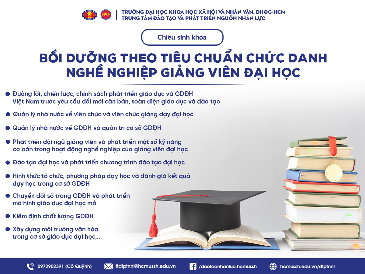 Chiêu sinh Bồi dưỡng theo tiêu chuẩn chức danh nghề nghiệp giảng viên đại học (Khóa 5) – Khai giảng ngày 19/4/2024