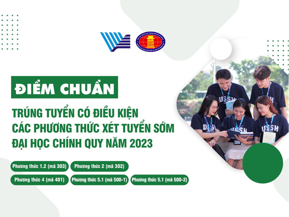 Công bố điểm chuẩn trúng tuyển có điều kiện các phương thức xét tuyển sớm đại học chính quy năm 2023
