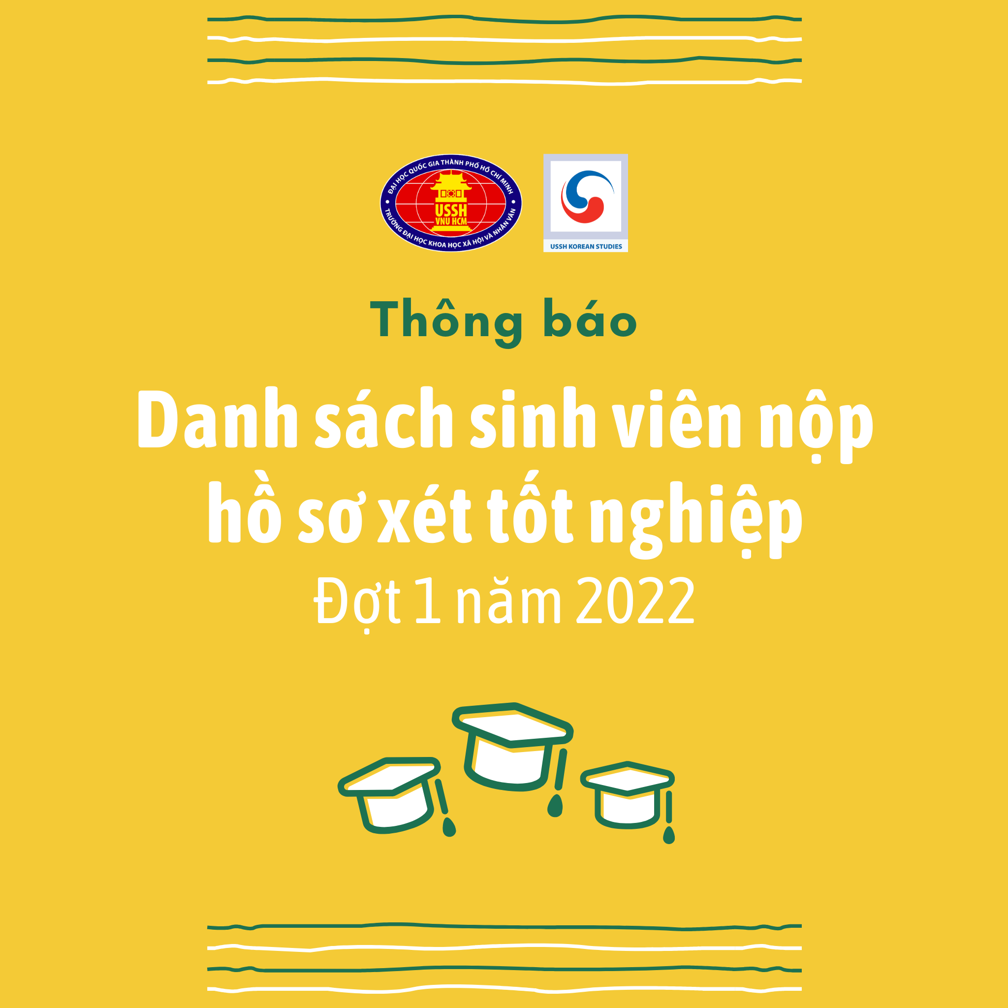 Danh sách sinh viên nộp hồ sơ xét tốt nghiệp đợt 1 năm 2022