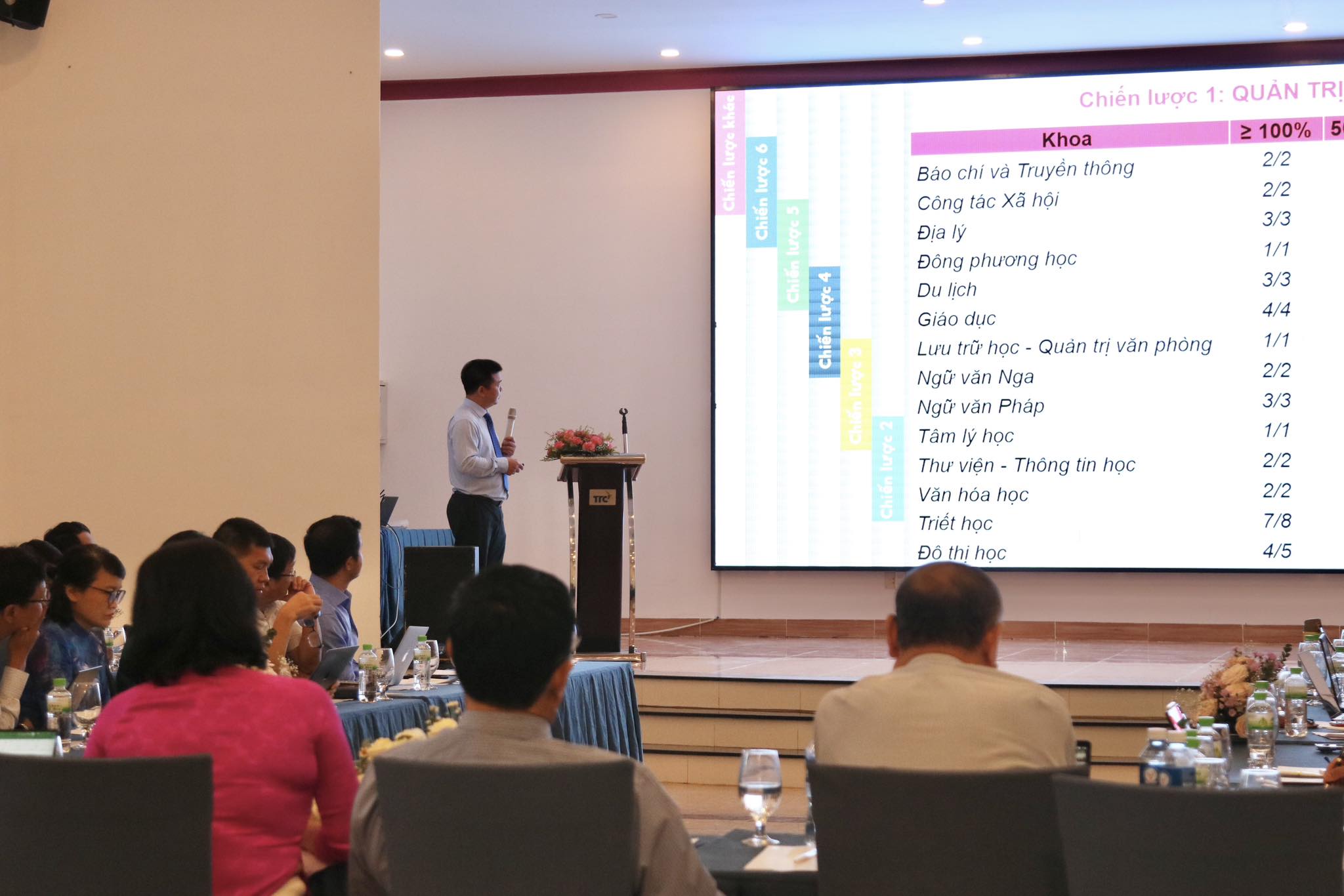 Hội nghị tổng kết Kế hoạch năm 2023 và triển khai Kế hoạch hoạt động năm 2024 theo Kế hoạch chiến lược giai đoạn 2021-2025