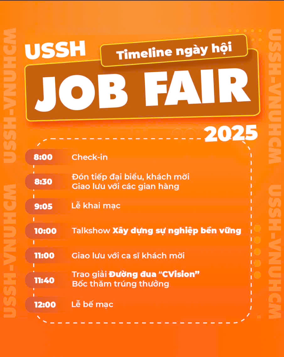 NGÀY HỘI TUYỂN DỤNG NHÂN VĂN 2025 "USSH JOB FAIR 2025" - NHIỀU HOẠT ĐỘNG HẤP DẪN