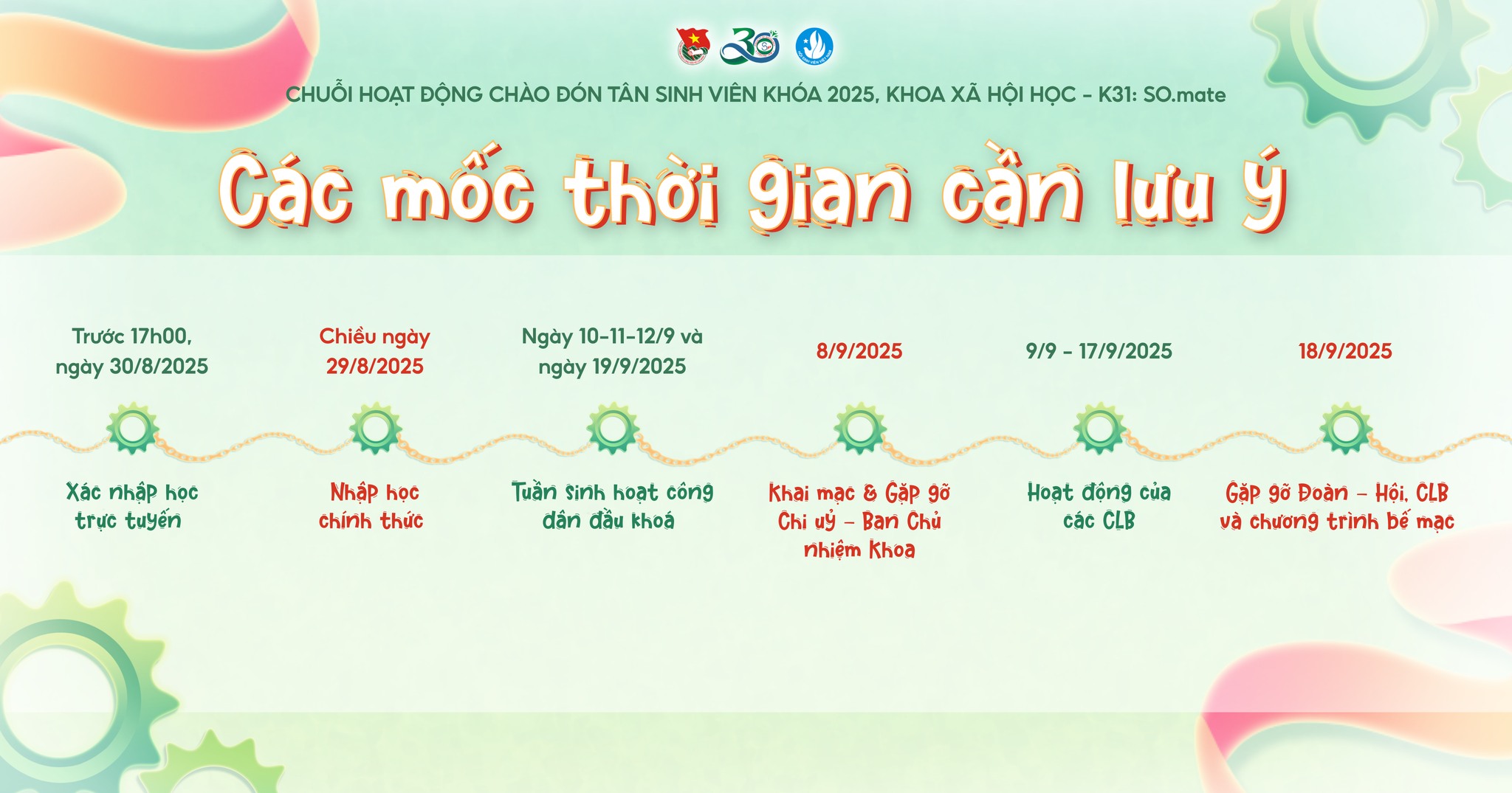 Lưu ý các mốc thời gian quan trọng trong hành trình nhập học và chuỗi hoạt động chào đón Tân sinh viên năm 2025