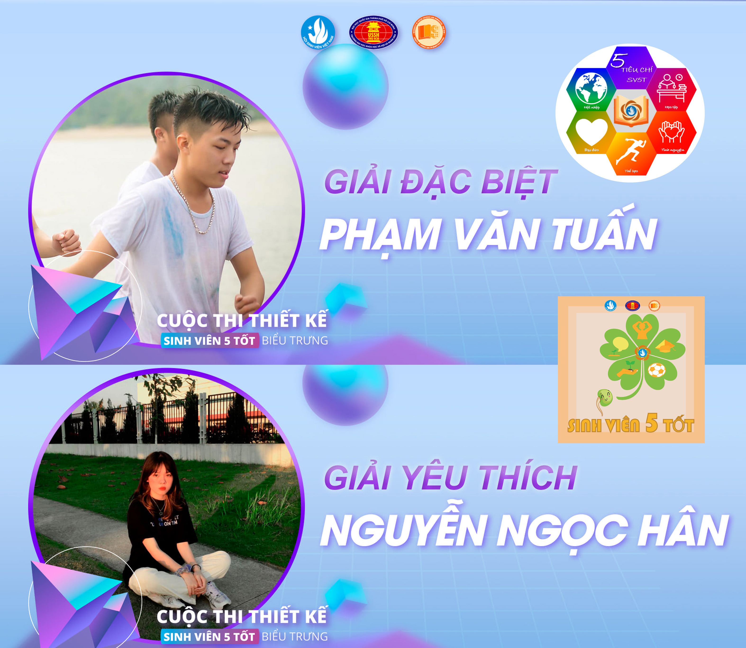 Kết quả Cuộc thi Thiết kế ấn phẩm biểu trưng Sinh viên 5 Tốt Khoa Thư viện - Thông tin học
