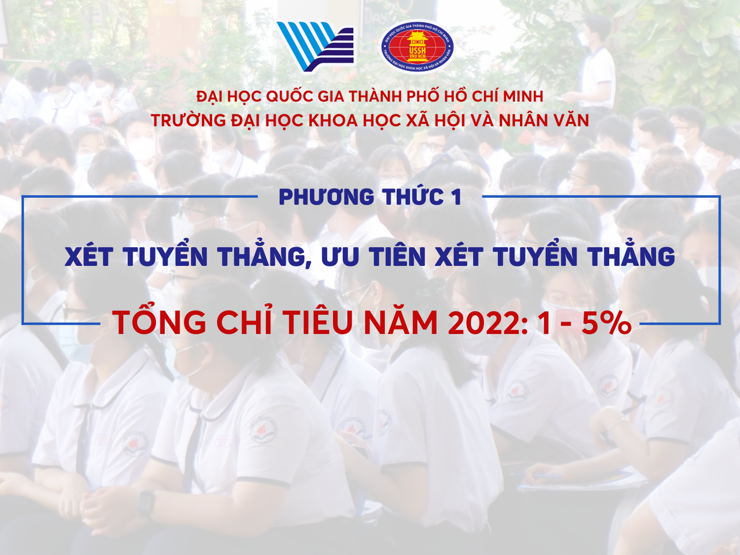 Thông tin về phương thức 1: Xét tuyển thẳng, ưu tiên xét tuyển thẳng năm 2022