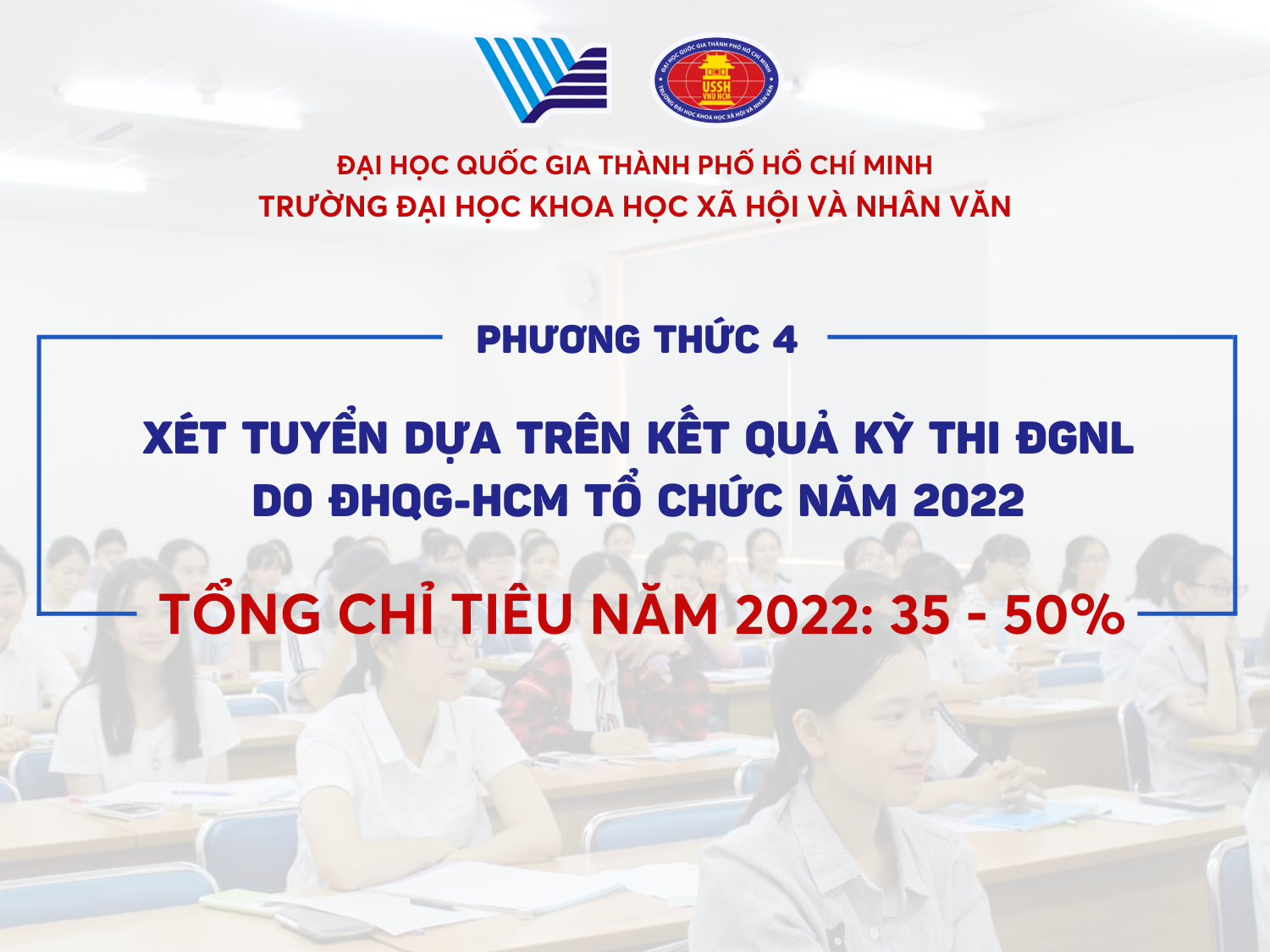 Thông tin về phương thức 4: Xét tuyển dựa trên kết quả kỳ thi Đánh giá năng lực do ĐHQG-HCM tổ chức năm 2022