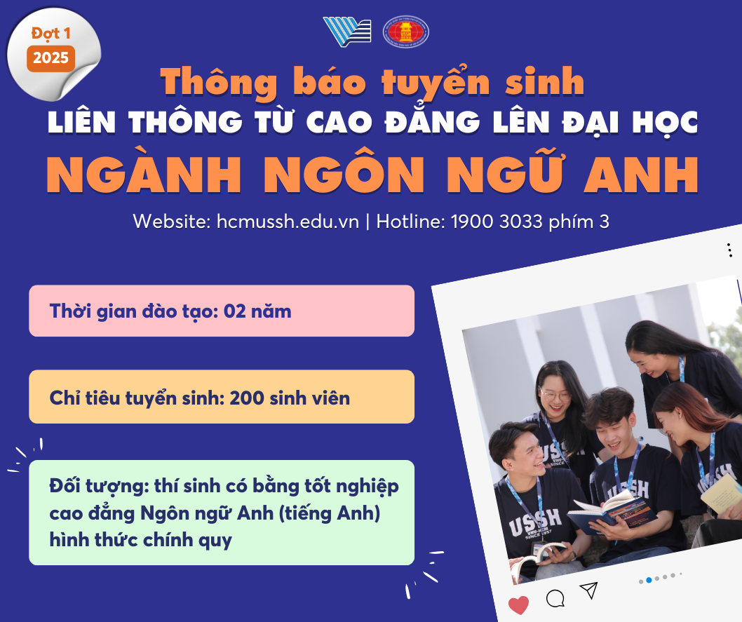 Thông báo tuyển sinh liên thông chính quy ngành Ngôn ngữ Anh đợt 1 năm 2025