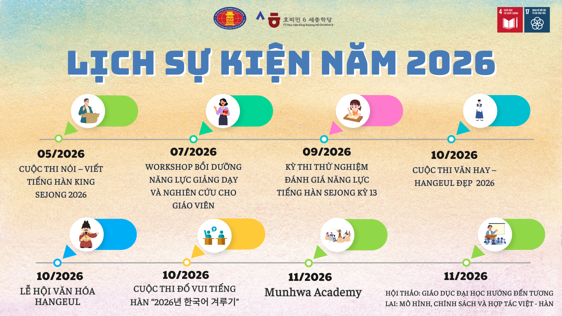SẴN SÀNG BÙNG NỔ CÙNG CHUỖI SỰ KIỆN NĂM 2026 TẠI HỌC VIỆN KING SEJONG HCM6!