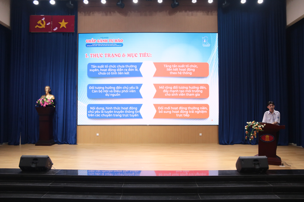 Giải pháp nhấn mạnh vai trò của giáo dục lý tưởng cách mạng trong việc hình thành bản lĩnh, nhân cách và trách nhiệm xã hội của sinh viên - ẢNH: MINH PHƯƠNG