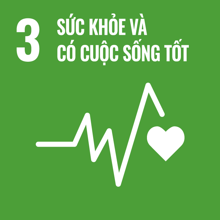 Sức khỏe và có cuộc sống tốt